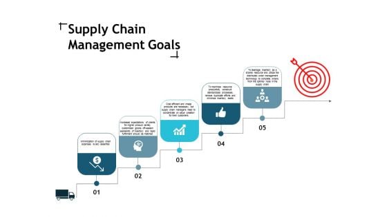 Supply Chain Management Goals Ppt Powerpoint Presentation Summary Examples