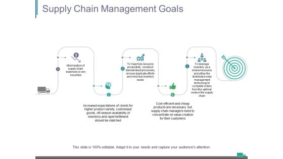 Supply Chain Management Goals Ppt PowerPoint Presentation Visuals