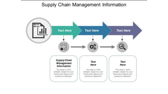 Supply Chain Management Information Ppt PowerPoint Presentation File Outfit