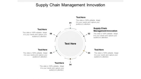 Supply Chain Management Innovation Ppt PowerPoint Presentation Professional Slideshow Cpb