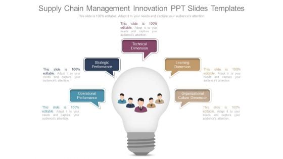 Supply Chain Management Innovation Ppt Slides Templates