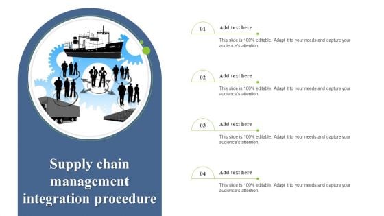 Supply Chain Management Integration Procedure Diagrams PDF