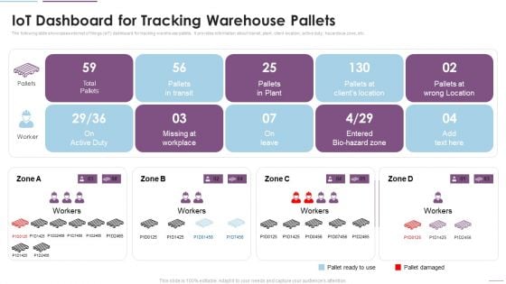 Supply Chain Management Iot Dashboard For Tracking Warehouse Pallets Brochure PDF