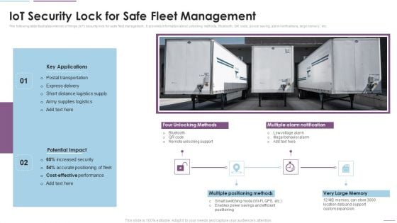 Supply Chain Management Iot Security Lock For Safe Fleet Management Download PDF