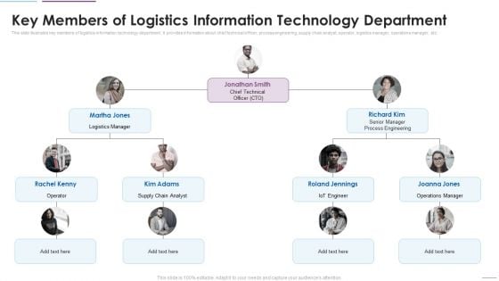 Supply Chain Management Key Members Of Logistics Information Technology Department Background PDF