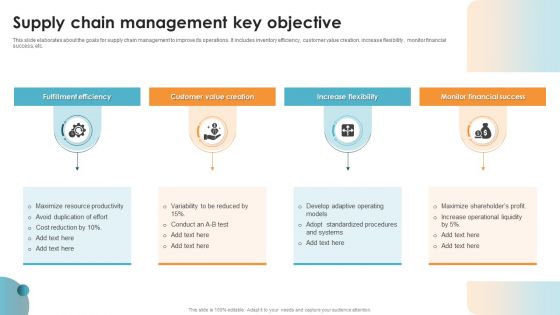 Supply Chain Management Key Objective Ppt PowerPoint Presentation Icon Infographics PDF