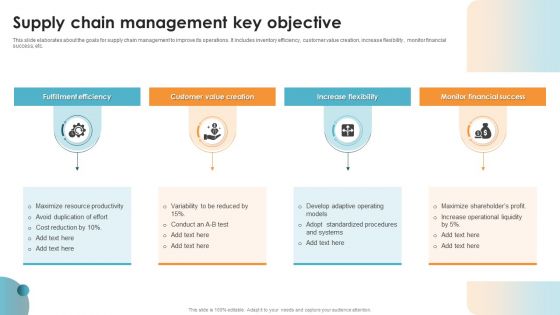 Supply Chain Management Key Objective Ppt PowerPoint Presentation Icon Infographics PDF