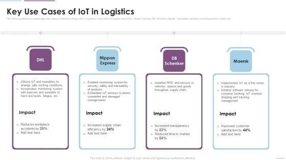 Supply Chain Management Key Use Cases Of Iot In Logistics Brochure PDF