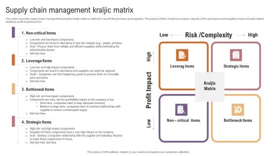 Supply Chain Management Kraljic Matrix Diagrams PDF