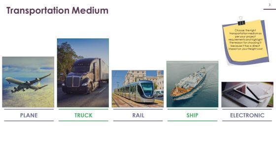 Supply Chain Management Logistics Ppt PowerPoint Presentation Complete Deck With Slides Slide03