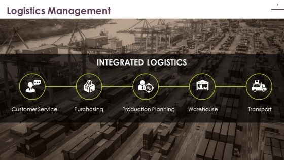 Supply Chain Management Logistics Ppt PowerPoint Presentation Complete Deck With Slides