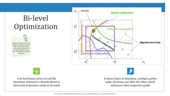Supply Chain Management Operational Metrics Bi Level Optimization Ppt Summary Themes PDF