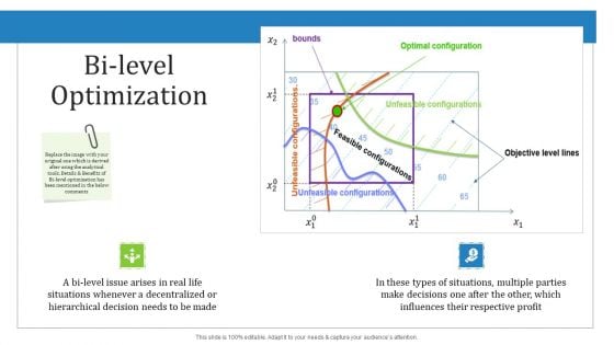 Supply Chain Management Operational Metrics Bi Level Optimization Ppt Summary Themes PDF