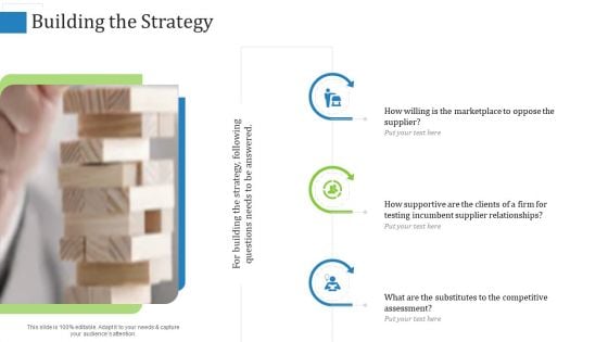 Supply Chain Management Operational Metrics Building The Strategy Ppt File Design Inspiration PDF