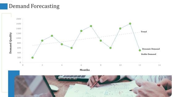 Supply Chain Management Operational Metrics Demand Forecasting Slides PDF