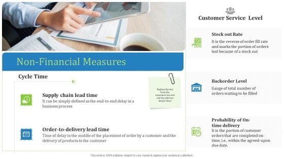 Supply Chain Management Operational Metrics Non Financial Measures Structure PDF