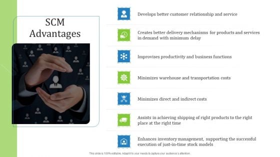 Supply Chain Management Operational Metrics SCM Advantages Ppt Styles Guidelines PDF Supply Chain Management Operational Metrics SCM Advantages Ppt Styles Guidelines PDF
