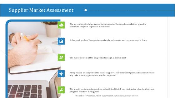 Supply Chain Management Operational Metrics Supplier Market Assessment Guidelines PDF