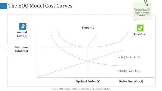 Supply Chain Management Operational Metrics The EOQ Model Cost Curves Download PDF