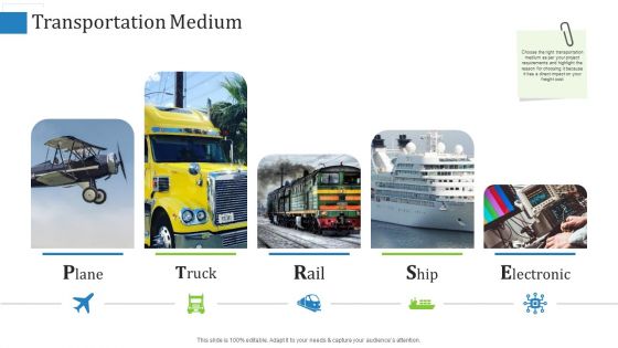 Supply Chain Management Operational Metrics Transportation Medium Ppt Gallery Background PDF