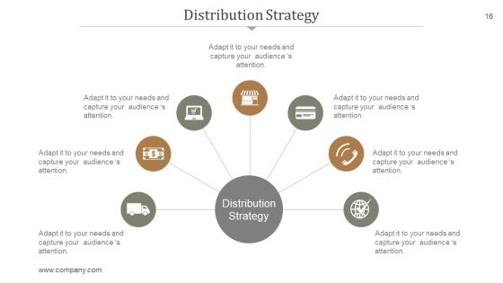 Supply Chain Management PowerPoint Presentation Complete Deck With Slides Slide16