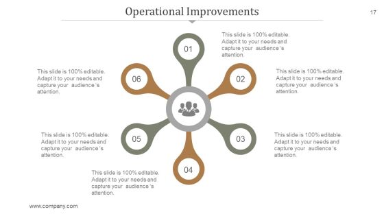 Supply Chain Management PowerPoint Presentation Complete Deck With Slides Slide17