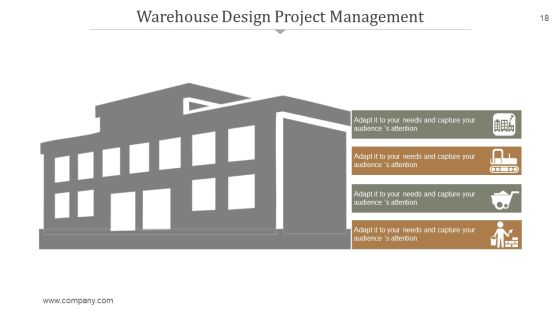 Supply Chain Management PowerPoint Presentation Complete Deck With Slides Slide18