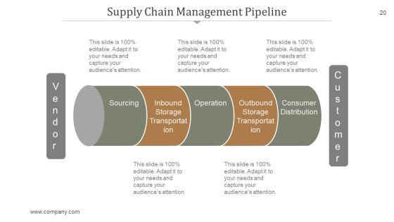 Supply Chain Management PowerPoint Presentation Complete Deck With Slides Slide20