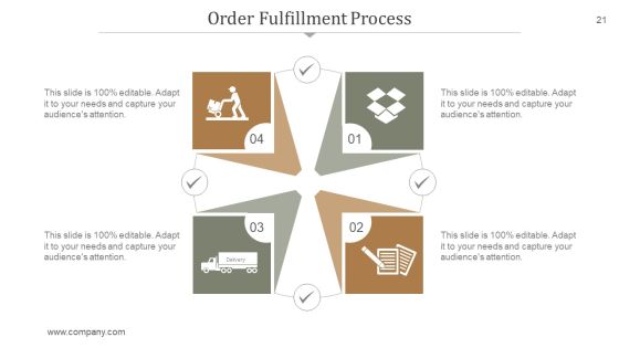 Supply Chain Management PowerPoint Presentation Complete Deck With Slides Slide21