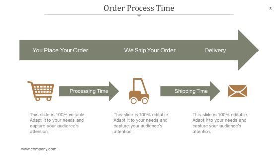 Supply Chain Management PowerPoint Presentation Complete Deck With Slides Slide03