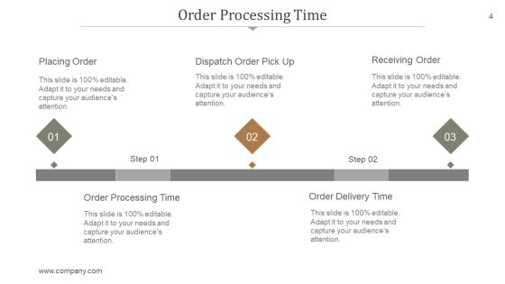 Supply Chain Management PowerPoint Presentation Complete Deck With Slides Slide04