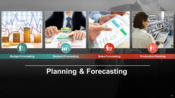 Supply Chain Management Ppt PowerPoint Presentation Complete Deck With Slides Slide30