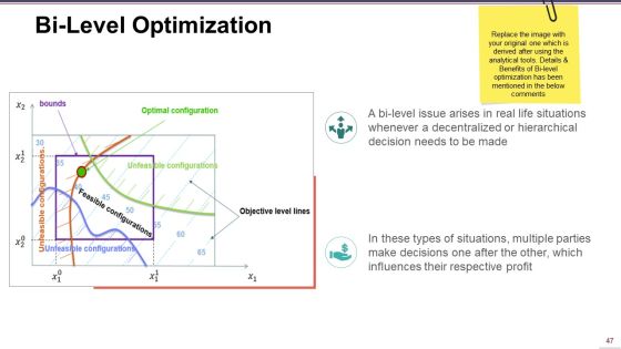 Supply Chain Management Ppt PowerPoint Presentation Complete Deck With Slides Slide47