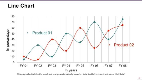 Supply Chain Management Ppt PowerPoint Presentation Complete Deck With Slides Slide59