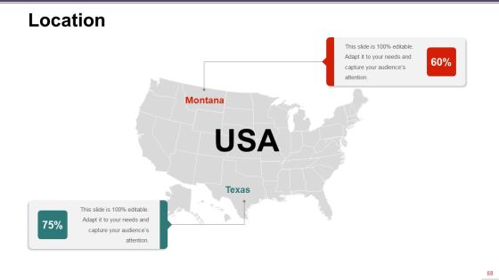Supply Chain Management Ppt PowerPoint Presentation Complete Deck With Slides Slide68