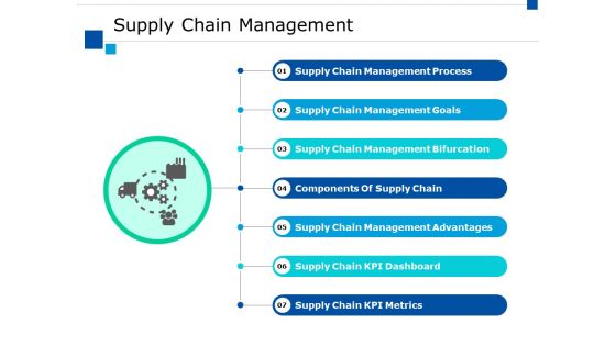 Supply Chain Management Ppt PowerPoint Presentation Model Samples