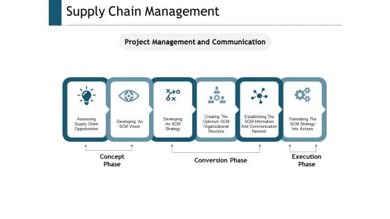 Supply Chain Management Ppt Powerpoint Presentation Outline Tips