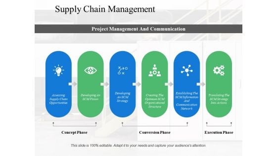 Supply Chain Management Ppt PowerPoint Presentation Pictures Samples