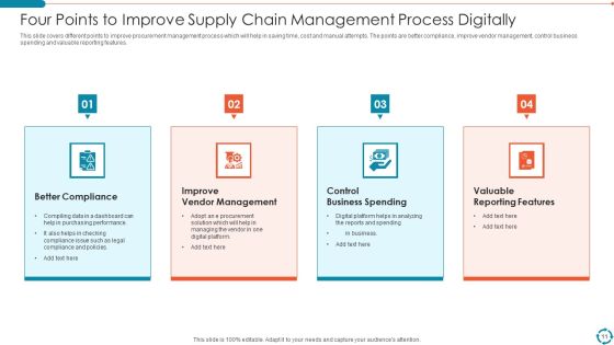 Supply Chain Management Process Ppt PowerPoint Presentation Complete With Slides Slide11