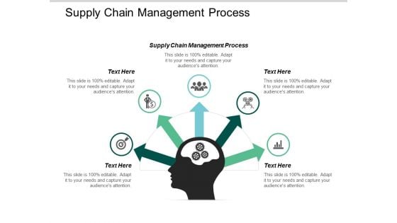 Supply Chain Management Process Ppt Powerpoint Presentation Slides Structure Cpb