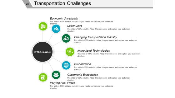 Supply Chain Management Review Ppt PowerPoint Presentation Complete Deck With Slides Slide26