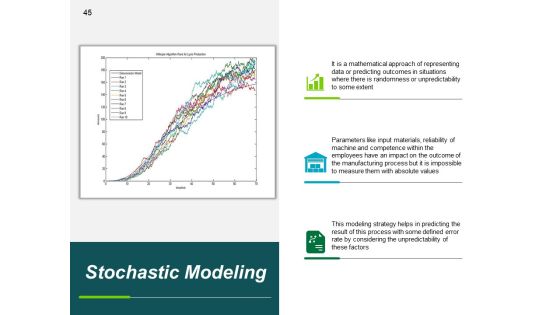 Supply Chain Management Review Ppt PowerPoint Presentation Complete Deck With Slides Slide42