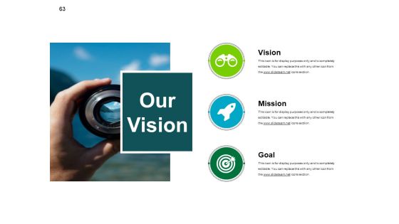 Supply Chain Management Review Ppt PowerPoint Presentation Complete Deck With Slides Slide54