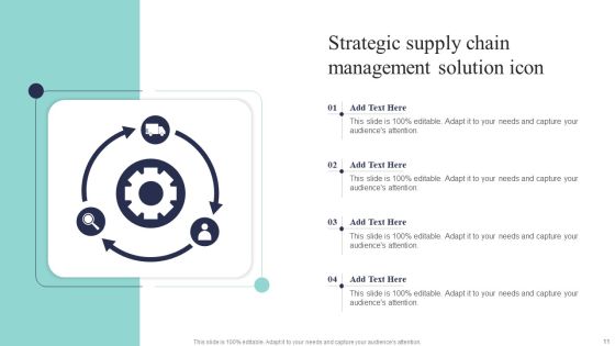 Supply Chain Management Solutions Ppt PowerPoint Presentation Complete Deck With Slides Slide11