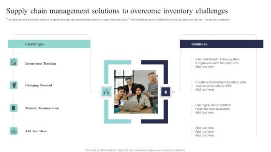 Supply Chain Management Solutions To Overcome Inventory Challenges Brochure PDF