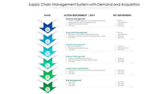 Supply Chain Management System With Demand And Acquisition Ppt PowerPoint Presentation File Grid PDF Supply Chain Management System With Demand And Acquisition Ppt PowerPoint Presentation File Grid PDF