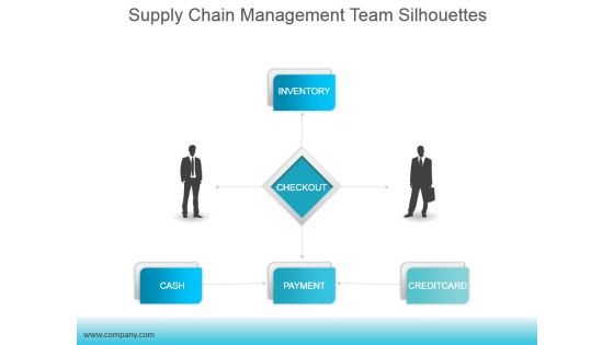 Supply Chain Management Team Silhouettes Ppt PowerPoint Presentation Background Images