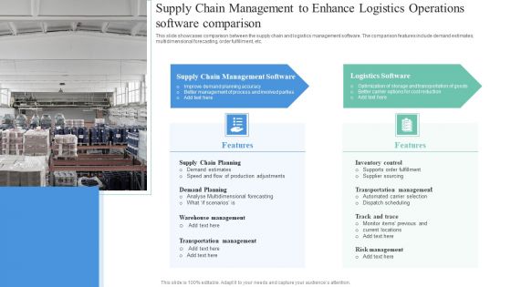 Supply Chain Management To Enhance Logistics Operations Software Comparison Sample PDF