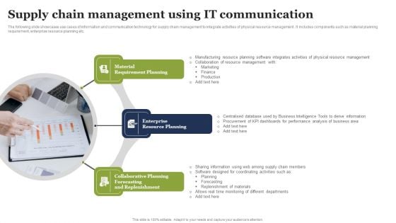 Supply Chain Management Using IT Communication Formats PDF