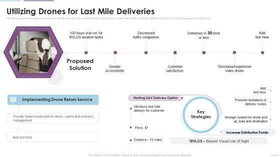Supply Chain Management Utilizing Drones For Last Mile Deliveries Formats PDF Supply Chain Management Utilizing Drones For Last Mile Deliveries Formats PDF